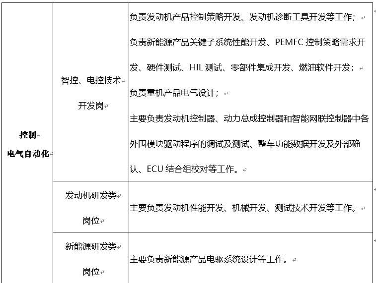 无标题1 无标题1